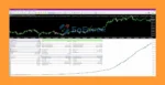 The Bitcoin EA Backtest Results