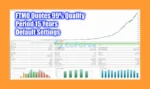 Revera EA MT5 Backtest Results
