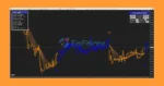 Forex Jupiter EA MT4 Revieww