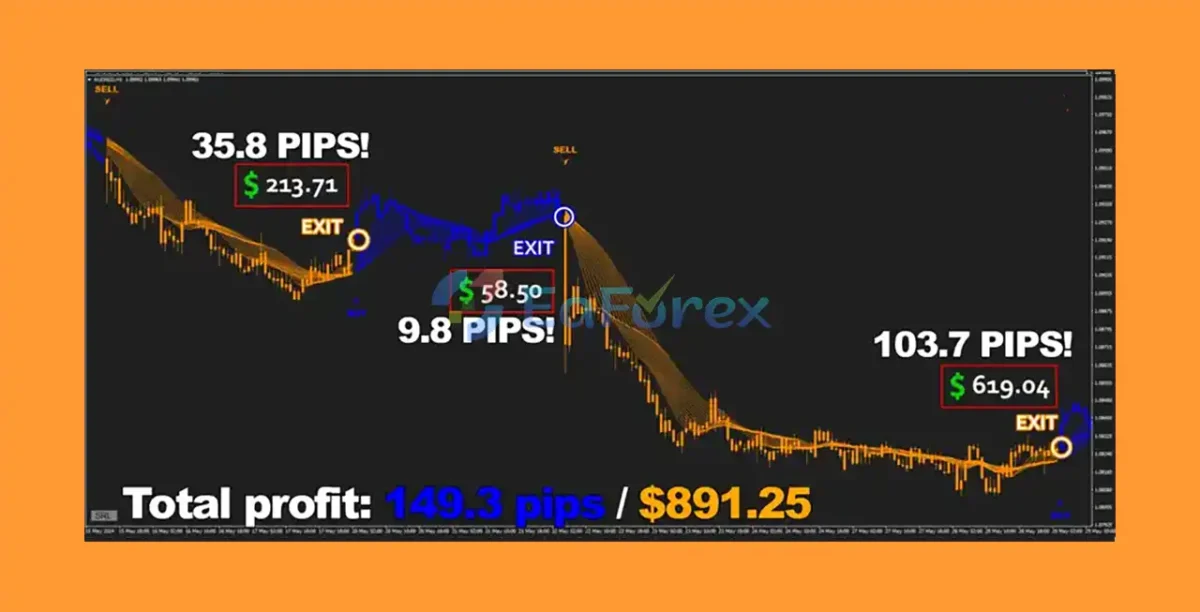 Forex Jupiter EA MT4 Review
