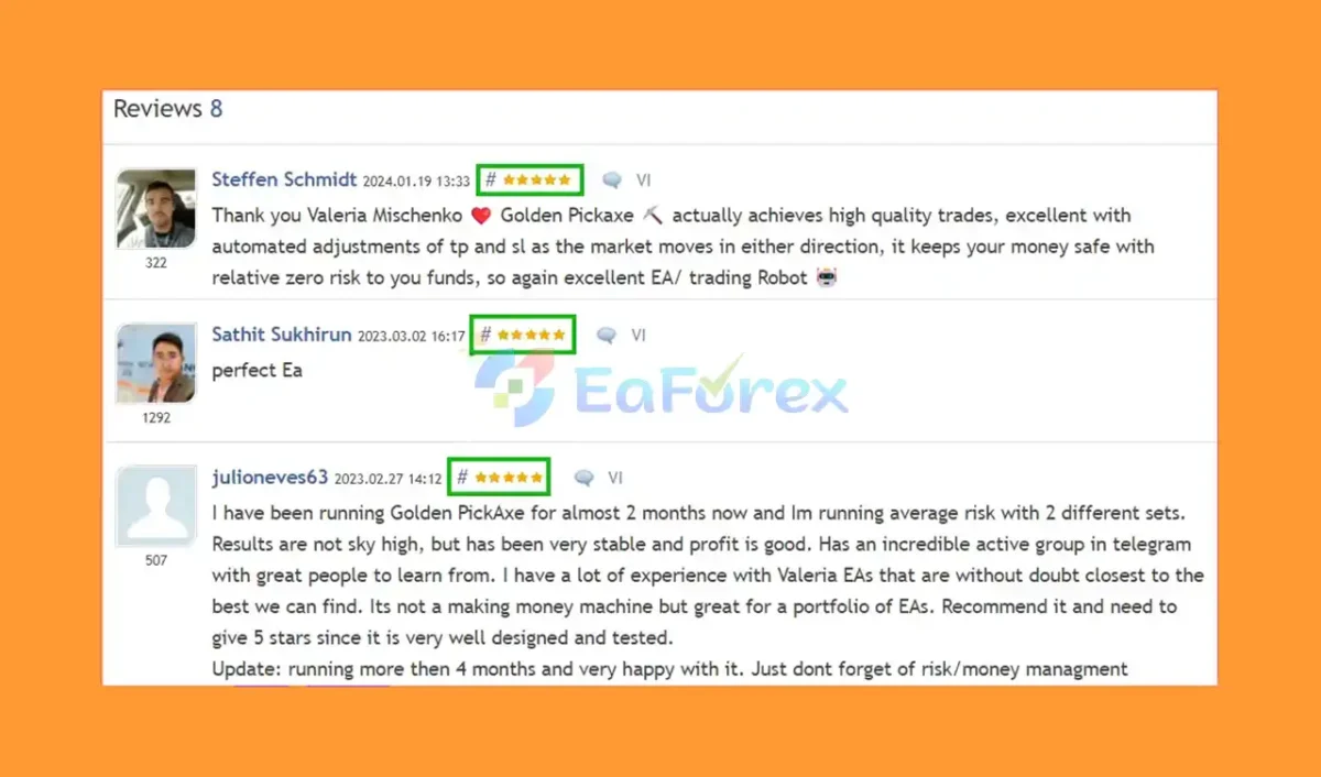 Golden Pickaxe is highly rated by users