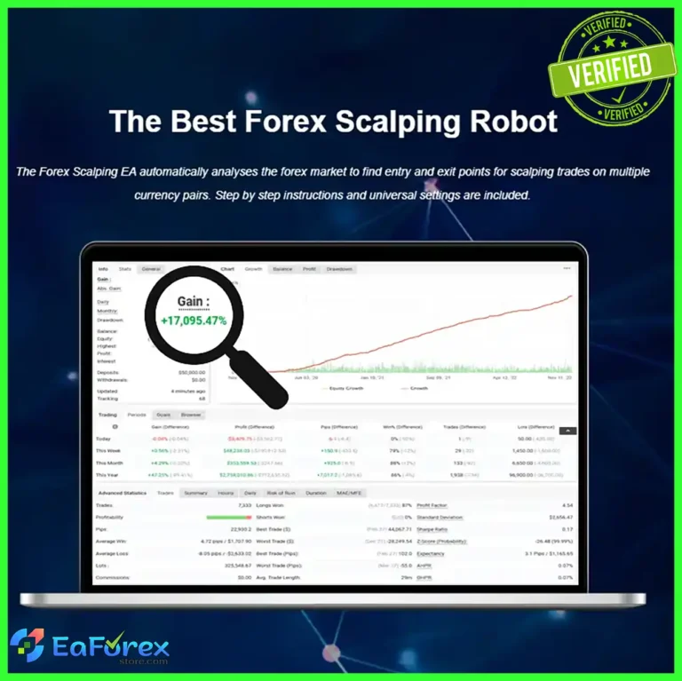 Forex Scalping EA