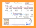 Golden Shine EA Backtest Results with USDJPY