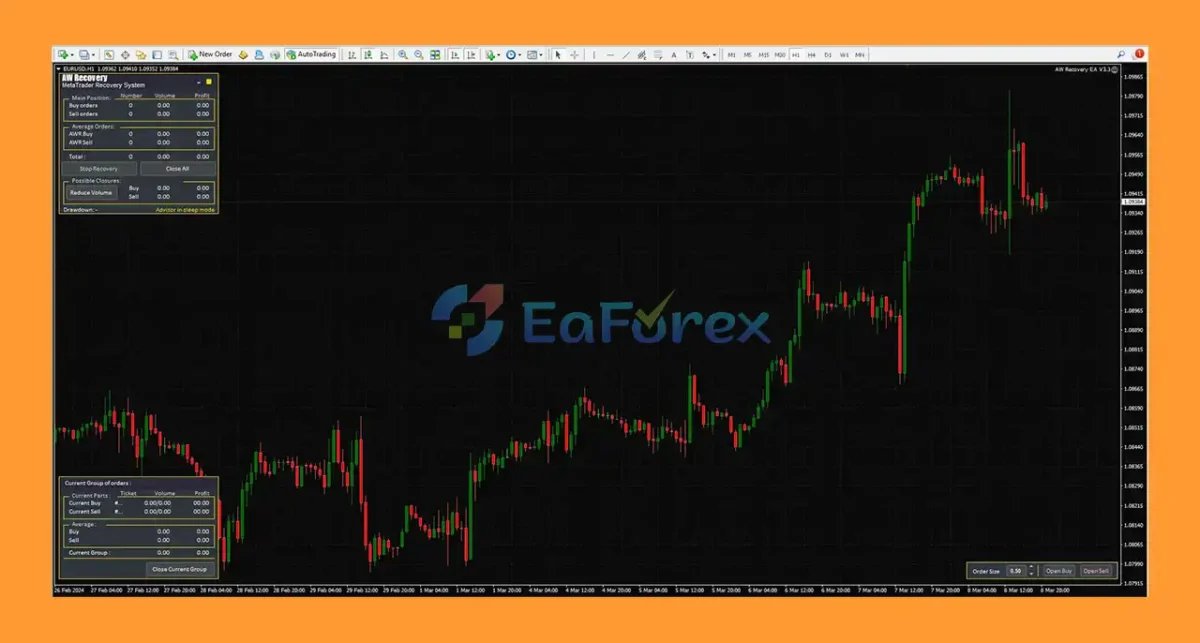 AW Recovery EA MT4 Reviews