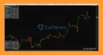 AW Recovery EA MT4 Reviews