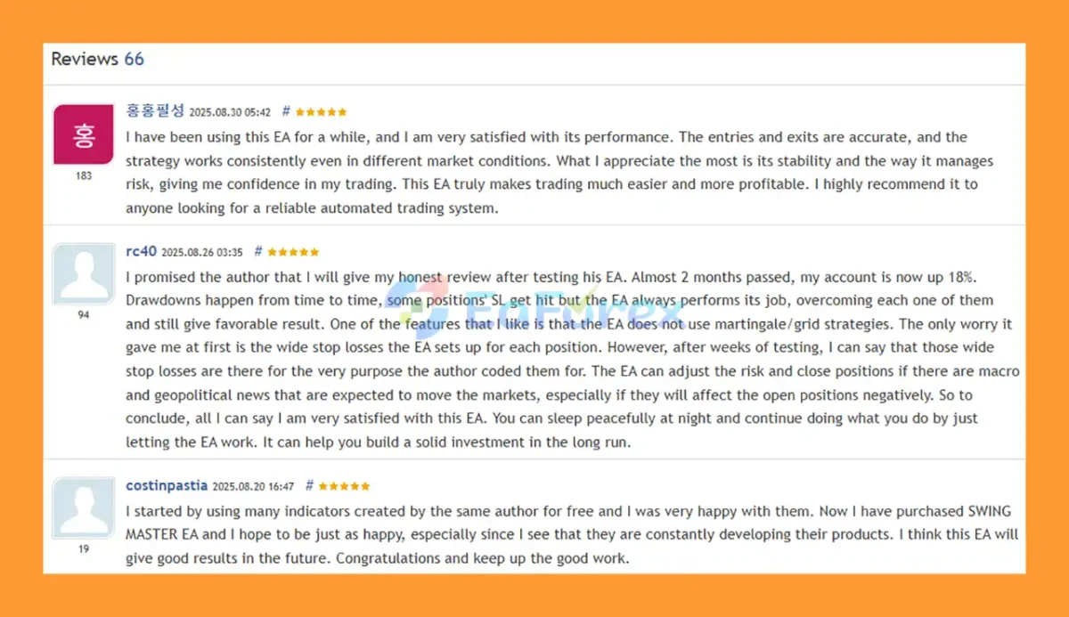 User Reviews