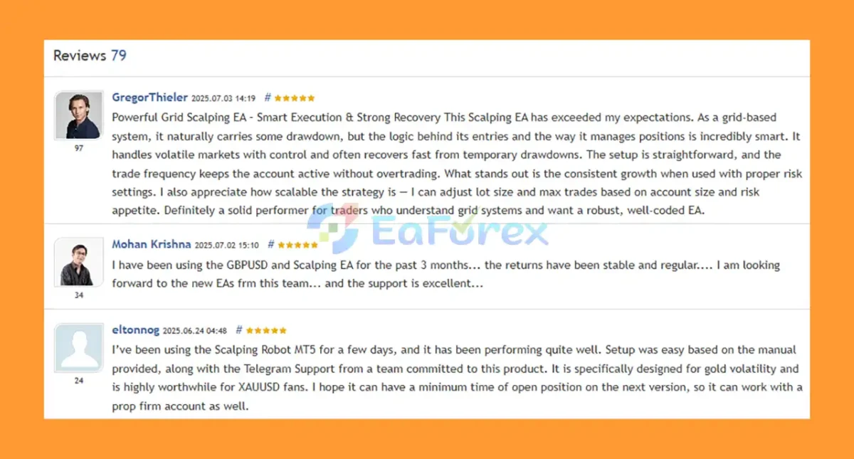 User Reviews