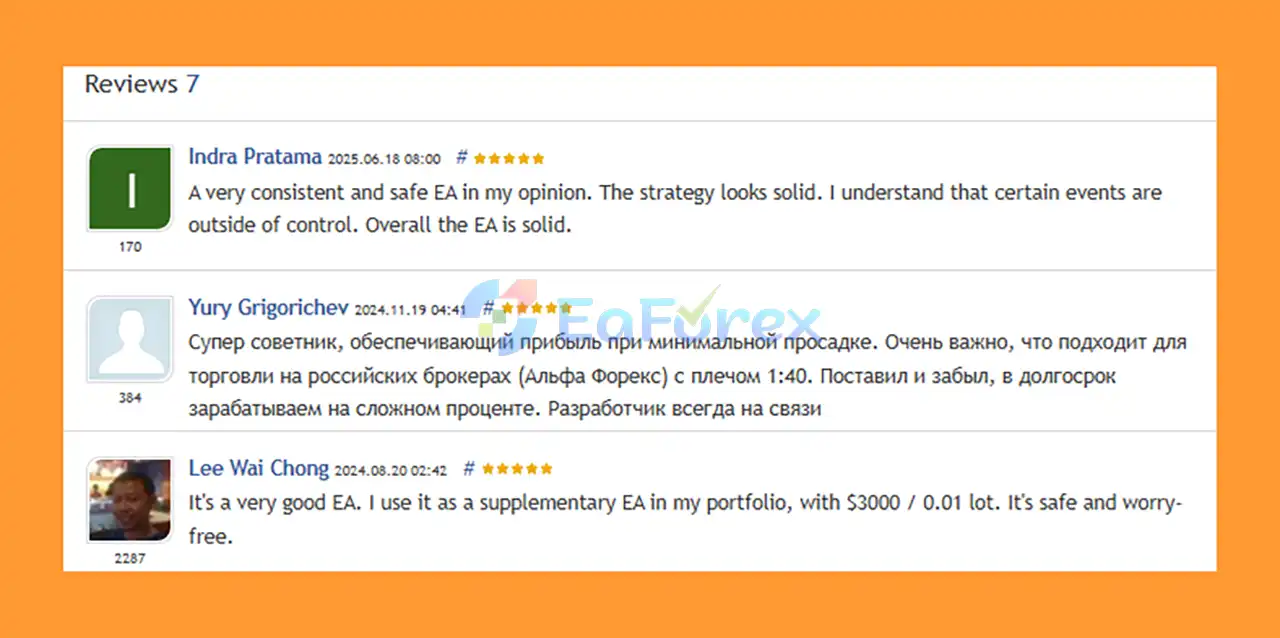 User Reviews