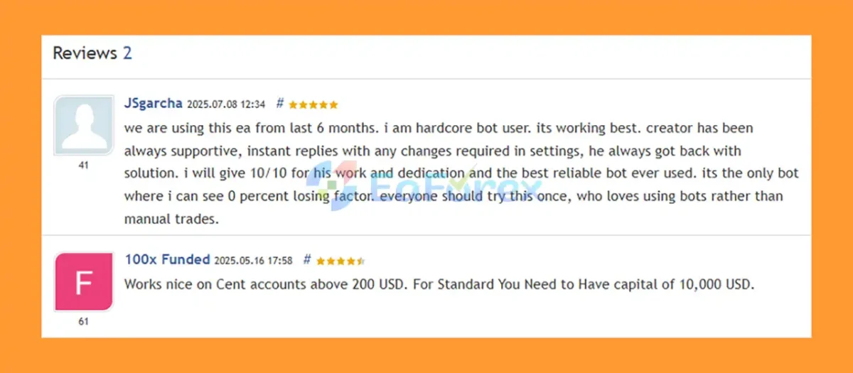User Reviews