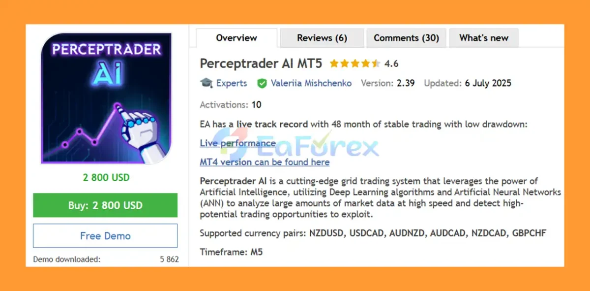 Perceptrader AI EA Overview