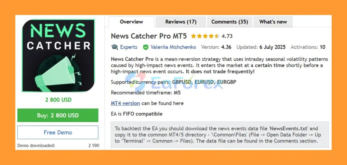 News Catcher Pro MT5 Overview
