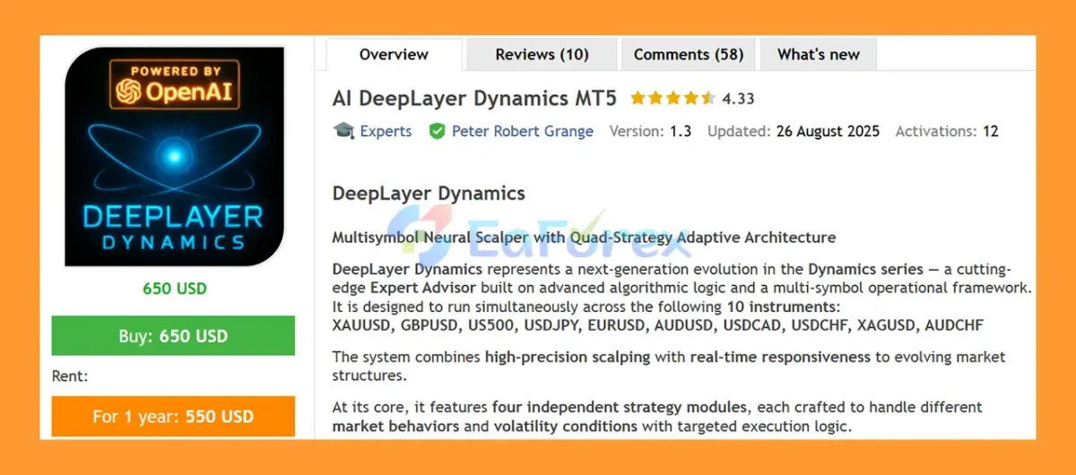 AI DeepLayer Dynamics MT5 Overview