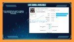 AI Neuro Dynamics MT5 Live Results