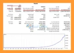 AI Nodiurnal EA MT5 Backtest Results