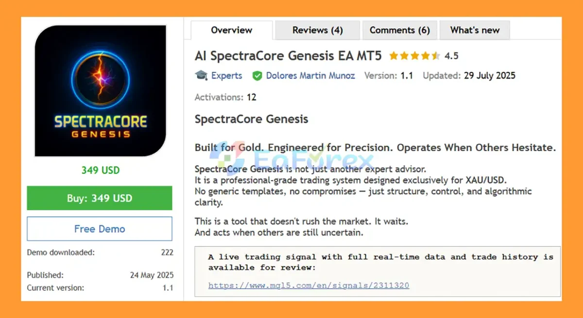 AI SpectraCore Genesis EA MT5 Overview