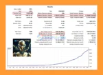 AI Ultra XGold Pro EA Backtest Results