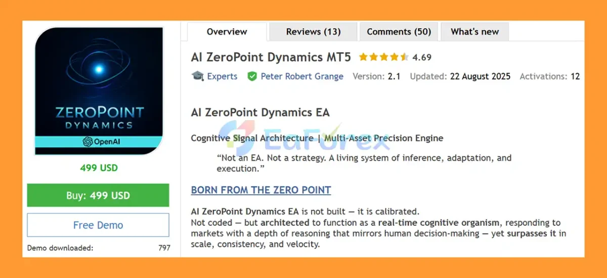 AI ZeroPoint Dynamics MT5 Overview