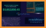 AI ZeroPoint Dynamics MT5 Review