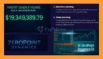 AI ZeroPoint Dynamics MT5 Reviews