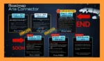 ARIA Connector EA Reviews