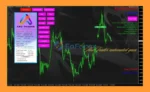 AbuTrader EA MT4 Review