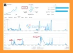 Adam FTMO MT5 Live Trading Results