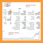 Adama MT5 Backtest Results