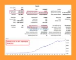 Advanced Scalper MT5 Backtests Trading Result
