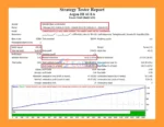 Aegon III AI EA MT4 Backtests