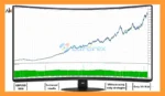 Ai Sergeant EA MT5 Backtest