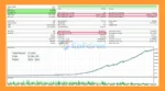 AiiA EA MT5 Backtest Results