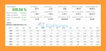 Ape Alpha Propfirm Edge EA Backtest Results