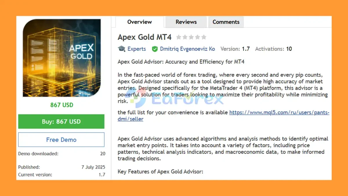 Apex Gold MT4 Overveiw