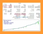 Apex Trader MT5 Backtest Resultss