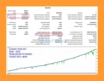 Apex Trader MT5 Backtests Result