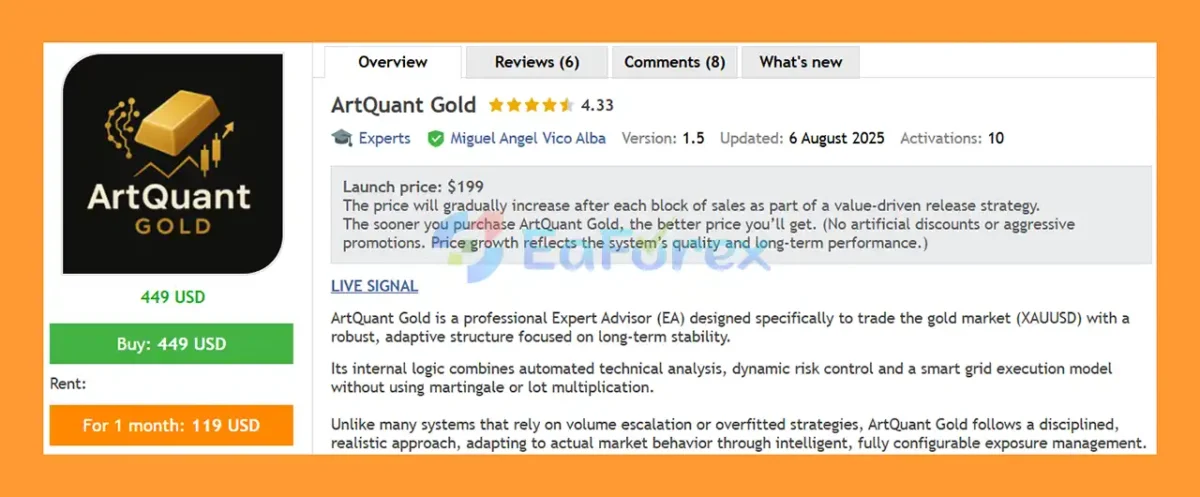 ArtQuant Gold EA MT5 Overview