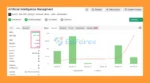 Artificial Intelligence EA Performance Verified by MyFxBook