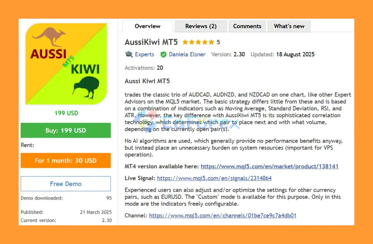 AussiKiwi MT5 Overview