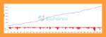 BeiDou Trend MT5 Reviews