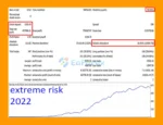 Bitcoin Scalp Pro MT5 Backtest Results
