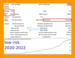 Bitcoin Scalp Pro MT5 Backtest Trading Result