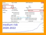 Bitcoin Scalp Pro MT5 Backtest Trading Results