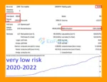 Bitcoin Scalp Pro MT5 Backtests Results