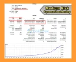Bitcoin Scalper Pro Backtest Results