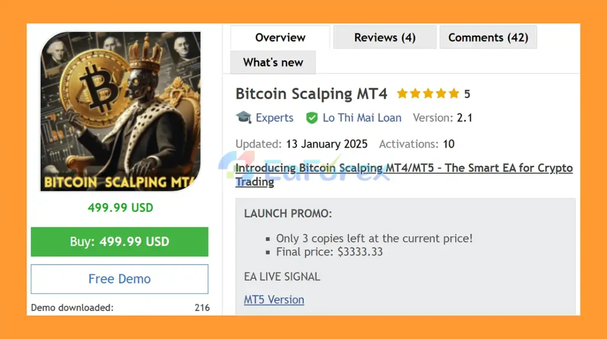 Bitcoin Scalping MT4 Overview