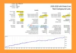 BreakThrust Pro EA MT5 Backtest Results