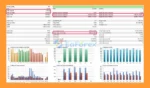 Breakout Master EA MT5 Backtest Results