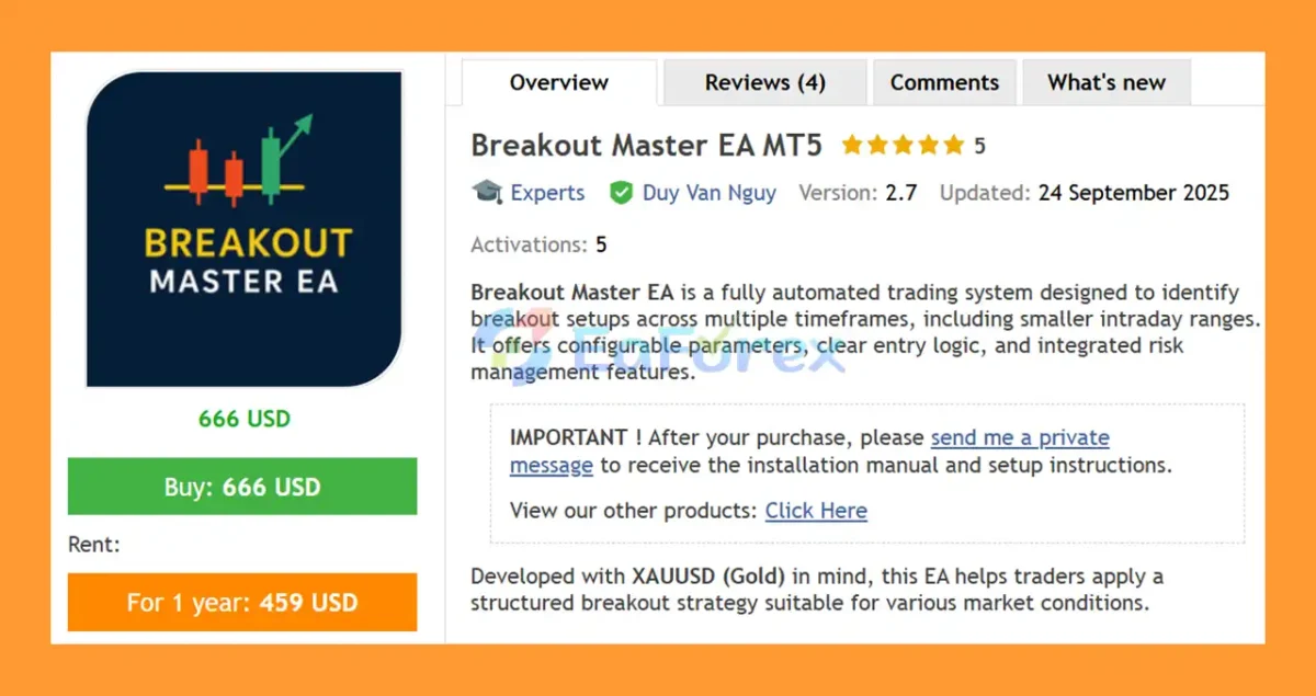 Breakout Master EA MT5 Overview