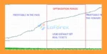 BreakoutPulse EA MT5 Backtest Result
