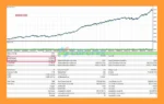 Burning London EA MT5 Backtest Results